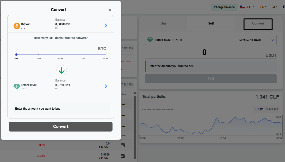 Buy, Sell, and Convert Cryptocurrencies Easily with SIMPLE